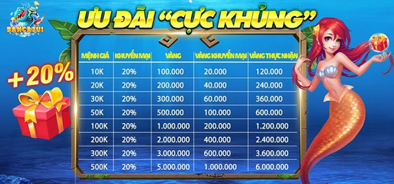 Chương trình khuyến mãi tại cổng game Bancazui