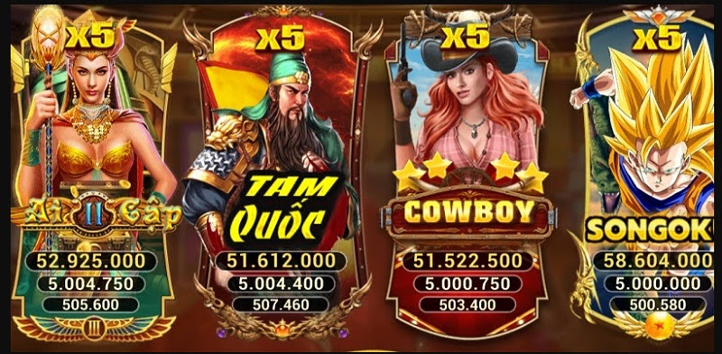 Game slot cực thú vị với thiết kế độc đáo