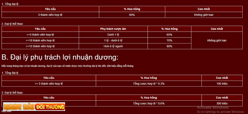 Tham gia làm đại lý để nhận tiền thưởng hoa hồng cực sốc