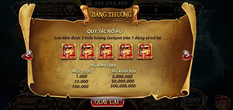 Game slot Sunwin 2022 và 2023 có gì hấp dẫn? Bản game nào được đánh giá cao hơn?